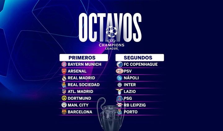 Champions-clasificados.jpg Champions-clasificados.jpg